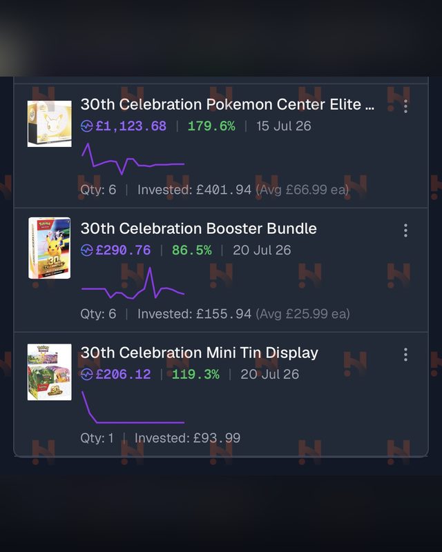 Member checkout secured by Hit The Drop